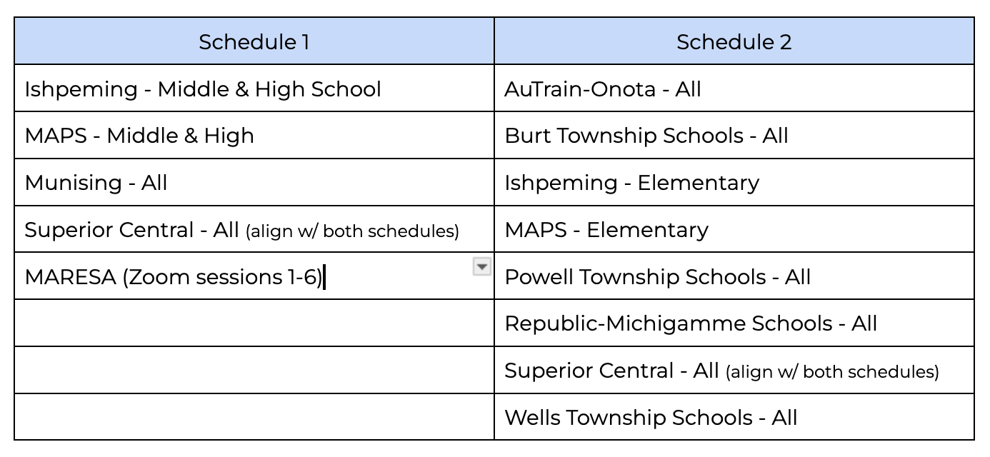 Schedule by building