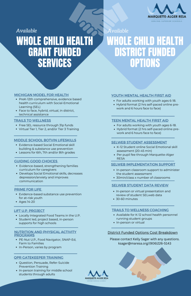 Whole Child Health Grant and District Funding.